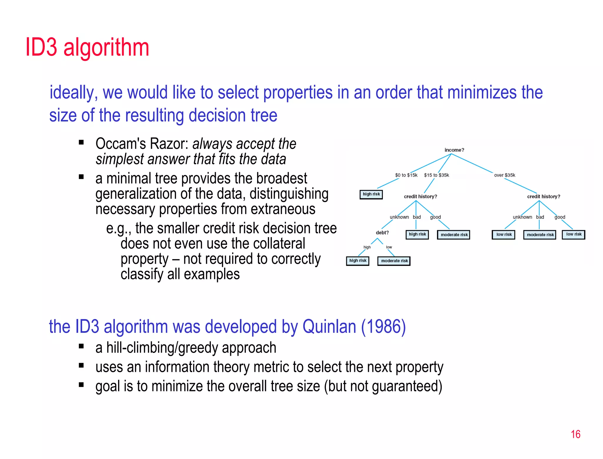 ID3 algorithm ideally, we would like to select properties in an order that minimizes the size of the resulting decision tree the ID3 algorithm was developed by Quinlan (1986) a hill-climbing/greedy approach uses an information theory metric to select the next property goal is to minimize the overall tree size (but not guaranteed) Occam's Razor:  always accept the simplest answer that fits the data a minimal tree provides the broadest generalization of the data, distinguishing necessary properties from extraneous  e.g., the smaller credit risk decision tree does not even use the collateral property – not required to correctly classify all examples 