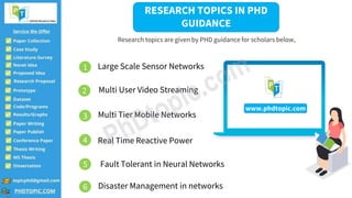 RESEARCH TOPICS IN PHD
GUIDANCE
Research topics are given by PHD guidance for scholars below,
1 Large Scale Sensor Networks
4
2
3
5
6
Multi User Video Streaming
Multi Tier Mobile Networks
Real Time Reactive Power
Fault Tolerant in Neural Networks
Disaster Management in networks
www.phdtopic.com
 