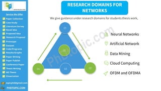 4
04
01
05
02
03
RESEARCH DOMAINS FOR
NETWORKS
We give guidance under research domains for students thesis work,
Neural Networks
Artificial Network
Data Mining
Cloud Computing
OFDM and OFDMA
 