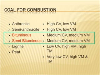  Anthracite
 Semi-anthracite
 Bituminous
 Semi-Bituminous
 Lignite
 Peat
 High CV, low VM
 High CV, low VM
 Medium CV, medium VM
 Medium CV, medium VM
 Low CV, high VM, high
TM
 Very low CV, high VM &
TM
 