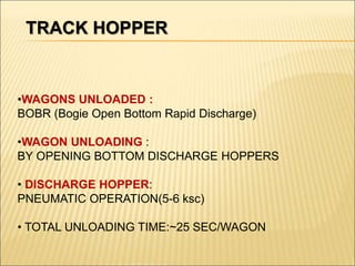 •WAGONS UNLOADED :
BOBR (Bogie Open Bottom Rapid Discharge)
•WAGON UNLOADING :
BY OPENING BOTTOM DISCHARGE HOPPERS
• DISCHARGE HOPPER:
PNEUMATIC OPERATION(5-6 ksc)
• TOTAL UNLOADING TIME:~25 SEC/WAGON
TRACK HOPPER
 