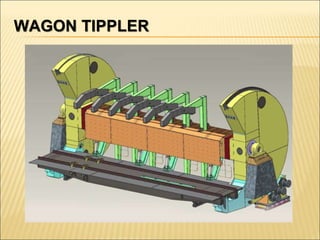 WAGON TIPPLER
 