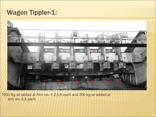 Wagon Tippler-1:
.
1000 Kg wt added at Arm no.-1,2,5,6 each and 500 kg wt added at
arm no.-3,4 each.
1 2 3 4 5 6
 