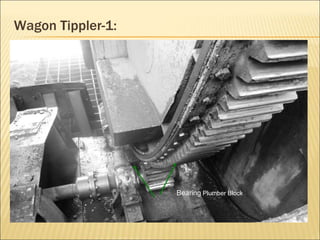 Wagon Tippler-1:
Bearing Plumber Block
 