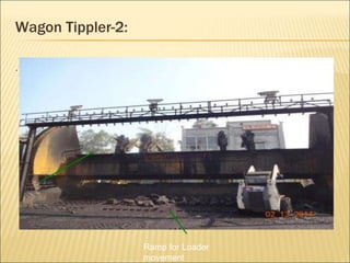 Wagon Tippler-2:
.
Ramp for Loader
movement
 