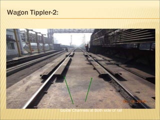 Wagon Tippler-2:
Guide Channels at Both side of rail
 