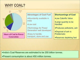 Share of Coal in Power
Generation
Advantages of Coal Fuel
•Abundantly available in
India
•Low cost
•Technology for Power
Generation well developed
•Easy to handle,
transport, store and use
Shortcomings of Coal
•Low Calorific Value
•Large quantity to be
Handled
•Produces pollutants, ash
•Disposal of ash is
Problematic
•Reserves depleting fast
•India’s Coal Reserves are estimated to be 255 billion tonnes.
•Present consumption is about 450 million tonnes.
Coal
55%
Gas
10%
Diesel
1%
Hydel
26%
RES
5%
Nuclear
3%
 