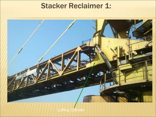 Stacker Reclaimer 1:
Luffing Cylinder
 