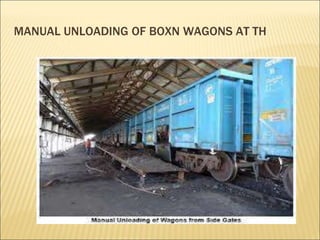 MANUAL UNLOADING OF BOXN WAGONS AT TH
 