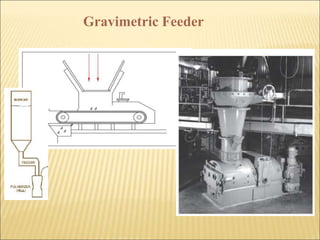 Gravimetric Feeder
 