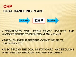 CHP
COAL HANDLING PLANT
• TRANSPORTS COAL FROM TRACK HOPPERS AND
WAGON TIPPLERS TO BUNKERS AT MAIN PLANT
• THROUGH PADDLE FEEDERS,CONVEYOR BELTS,
CRUSHERS ETC
• ALSO STACKS THE COAL IN STACKYARD AND RECLAIMS
WHEN NEEDED THROUGH STACKER RECLAIMER
CHP
- 250 MM - 20 MM
 