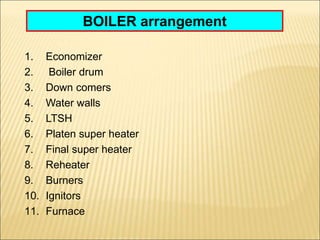 BOILER arrangement
1. Economizer
2. Boiler drum
3. Down comers
4. Water walls
5. LTSH
6. Platen super heater
7. Final super heater
8. Reheater
9. Burners
10. Ignitors
11. Furnace
 
