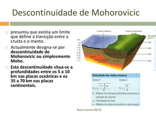 Descontinuidade de Mohorovicic
   presumiu que existia um limite
    que define a transição entre a
    crusta e o manto.
   Actualmente designa-se por
    descontinuidade de
    Mohorovicic ou simplesmente
    Moho.
   Esta descontinuidade situa-se a
    profundidades entre os 5 a 10
    km nas placas oceânicas e os
    35 a 70 km nas placas
    continentais.




                                      Nuno Correia 09/10
 