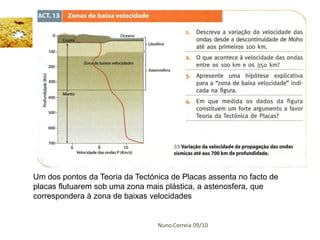 Um dos pontos da Teoria da Tectónica de Placas assenta no facto de
placas flutuarem sob uma zona mais plástica, a astenosfera, que
correspondera à zona de baixas velocidades


                                 Nuno Correia 09/10
 