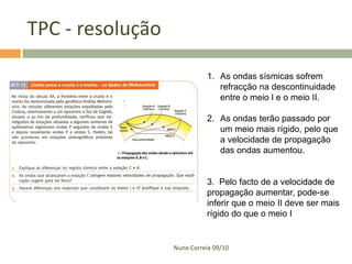 TPC - resolução

                            1. As ondas sísmicas sofrem
                               refracção na descontinuidade
                               entre o meio l e o meio II.

                            2. As ondas terão passado por
                               um meio mais rígido, pelo que
                               a velocidade de propagação
                               das ondas aumentou.


                            3. Pelo facto de a velocidade de
                            propagação aumentar, pode-se
                            inferir que o meio II deve ser mais
                            rígido do que o meio I


                  Nuno Correia 09/10
 