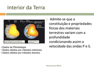 Interior da Terra
                                             Admite-se que a
                                             constituição e propriedades
                                             físicas dos materiais
                                             terrestres variam com a
                                             profundidade
                                             condicionando assim a
• Dados de Planetologia                      velocidade das ondas P e S.
• Dados obtidos por métodos indirectos
• Dados obtidos por métodos directos




                                         Nuno Correia 09/10
 