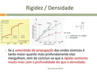 Rigidez / Densidade




   Se a velocidade de propagação das ondas sísmicas é
    tanto maior quanto mais profundamente elas
    mergulham, tem de concluir-se que a rigidez aumenta
    muito mais com a profundidade do que a densidade.
                             Nuno Correia 09/10
 