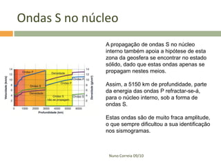 Ondas S no núcleo
              A propagação de ondas S no núcleo
              interno também apoia a hipótese de esta
              zona da geosfera se encontrar no estado
              sólido, dado que estas ondas apenas se
              propagam nestes meios.

              Assim, a 5150 km de profundidade, parte
              da energia das ondas P refractar-se-á,
              para o núcleo interno, sob a forma de
              ondas S.

              Estas ondas são de muito fraca amplitude,
              o que sempre dificultou a sua identificação
              nos sismogramas.



               Nuno Correia 09/10
 
