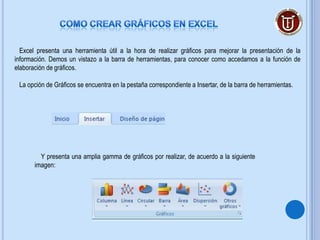Excel presenta una herramienta útil a la hora de realizar gráficos para mejorar la presentación de la
información. Demos un vistazo a la barra de herramientas, para conocer como accedamos a la función de
elaboración de gráficos.

 La opción de Gráficos se encuentra en la pestaña correspondiente a Insertar, de la barra de herramientas.




         Y presenta una amplia gamma de gráficos por realizar, de acuerdo a la siguiente
       imagen:
 