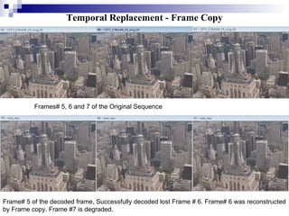 Frames# 5, 6 and 7 of the Original Sequence Frame# 5 of the decoded frame, Successfully decoded lost Frame # 6. Frame# 6 was reconstructed by Frame copy. Frame #7 is degraded. Temporal Replacement - Frame Copy  
