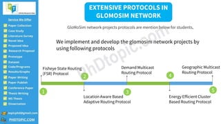 Glomosim Network Projects Research Assistance