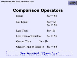 PHP (and a Little MySQL) for the Default Library Techie




                   Comparison Operators
                         Equal                                  $a == $b

                         Not Equal                              $a != $b
                                                                $a <> $b

                         Less Than                              $a < $b
                         Less Than or Equal to                  $a <= $b
                         Greater Than                     $a > $b
                         Greater Than or Equal to               $a >= $b

                              See handout “Operators”
 