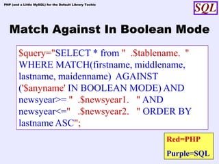 PHP (and a Little MySQL) for the Default Library Techie




   Match Against In Boolean Mode
        $query="SELECT * from " .$tablename. "
        WHERE MATCH(firstname, middlename,
        lastname, maidenname) AGAINST
        ('$anyname' IN BOOLEAN MODE) AND
        newsyear>= " .$newsyear1. " AND
        newsyear<=" .$newsyear2. " ORDER BY
        lastname ASC";
                                                          Red=PHP
                                                          Purple=SQL
 