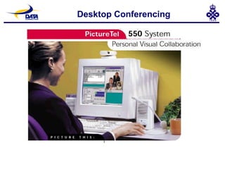 Desktop Conferencing 