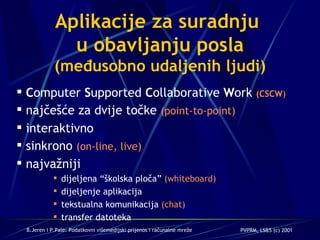 Aplikacije za suradnju  u obavljanju posla (međusobno udaljenih ljudi) C omputer  S upported  C ollaborative  W ork  (CSCW ) najčešće za dvije točke  (point-to-point) interaktivno sinkrono  (on-line, live) najvažniji dijeljena “školska ploča”  (whiteboard) dijeljenje aplikacija  tekstualna komunikacija  (chat) transfer datoteka 