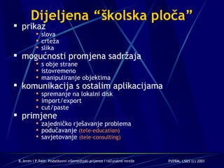 Dijeljena “školska ploča” prikaz slova crteža slika mogućnosti promjena sadržaja s obje strane istovremeno manipuliranje objektima komunikacija s ostalim aplikacijama spremanje na lokalni disk import/export cut/paste primjene zajedničko rješavanje problema podučavanje  (tele-education) savjetovanje  (tele-consulting) 
