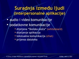 Suradnja između ljudi (Interpersonalne aplikacije) audio i video komunikacije podatkovne komunikacije  dijeljena “školska ploča”  (whiteboard) dijeljenje aplikacija  tekstualna komunikacija  (chat) prijenos datoteka 