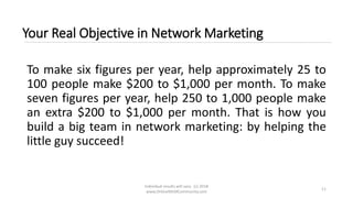 Individual results will vary. (c) 2018
www.OnlineMLMCommunity.com
11
Your Real Objective in Network Marketing
To make six ...