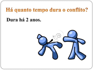 Dura há 2 anos.
 