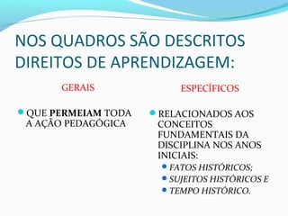 NOS QUADROS SÃO DESCRITOS
DIREITOS DE APRENDIZAGEM:
GERAIS
QUE PERMEIAM TODA
A AÇÃO PEDAGÓGICA
ESPECÍFICOS
RELACIONADOS AOS
CONCEITOS
FUNDAMENTAIS DA
DISCIPLINA NOS ANOS
INICIAIS:
FATOS HISTÓRICOS;
SUJEITOS HISTÓRICOS E
TEMPO HISTÓRICO.
 