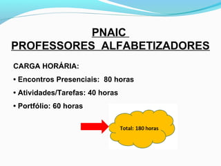 PNAIC
PROFESSORES ALFABETIZADORES
CARGA HORÁRIA:
• Encontros Presenciais: 80 horas
• Atividades/Tarefas: 40 horas
• Portfólio: 60 horas
 