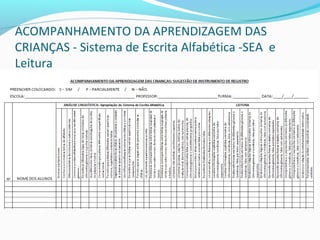ACOMPANHAMENTO DA APRENDIZAGEM DAS
CRIANÇAS - Sistema de Escrita Alfabética -SEA e
Leitura
 
