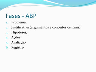 Fases - ABP
1. Problema,
2. Justificativa (argumentos e conceitos centrais)
3. Hipóteses,
4. Ações
5. Avaliação
6. Registro
 
