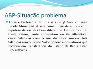 ABP-Situação problema
Lúcia é Professora de uma sala de 3º Ano, em uma
Escola Municipal. A sala constitui-se de alunos com
hipótese de escritas bem diferentes. De um total de
trinta alunos, vinte apresentam escrita Alfabética,
cinco Silábicos com o uso do valor sonoro, três
Silábicos sem o uso do Valor Sonoro e dois alunos que
recebeu em transferência do Estado da Bahia estão
Pré-silábicos.
 