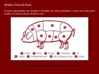 https://www.intermarchealmada.pt/pages/cortes-carne-de-porco
Divisão e Corte das Peças
O porco apresentado em metades é dividido em cortes primários e esses em cortes para
retalho. A carne de porco, divide-se em:
 