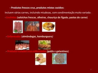 - Produtos frescos crus, produtos mistos cozidos:
Incluem várias carnes, incluindo miudezas, com condimentação muito variada:
- Enchidos (salsichas frescas, alheiras, chouriço de fígado, pastas de carne)
- Enformados (almôndegas, hamburguers)
- Produtos curados crus enformados (patês e galantines)
7
 