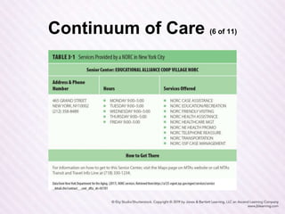 Continuum of Care (6 of 11)
 