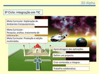 3D Alpha

3º Ciclo: integração em TIC

 Meta Curricular: Exploração de
 Ambientes Computacionais.

 Meta Curricular:
 Pesquisa, análise, tratamento de
 informação.
 Meta Curricular: Produção e edição
 multimédia.


                                      Aprendizagem das aplicações.

                                      Definir um projecto.

                                      Criar conteúdos a integrar.

                                      Trabalho colaborativo.
 