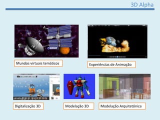 Mundos virtuais temáticos Experiências de Animação
Digitalização 3D Modelação 3D
3D Alpha
Modelação Arquitetónica
 
