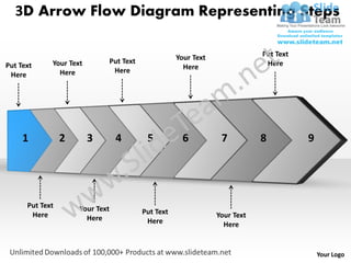 Ppt 3d arrow flow diagram representing steps business power point ...