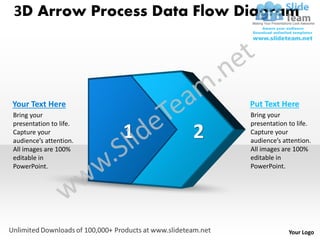 3D Arrow Process Data Flow Diagram




Your Text Here                  Put Text Here
Bring your                      Bring your
presentation to life.           presentation to life.
Capture your
audience’s attention.
                        1   2   Capture your
                                audience’s attention.
All images are 100%             All images are 100%
editable in                     editable in
PowerPoint.                     PowerPoint.




                                             Your Logo
 