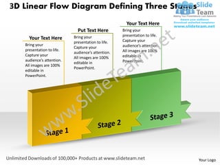 3D Linear Flow Diagram Defining Three Stages
                                                     Your Text Here
                             Put Text Here         Bring your
                           Bring your              presentation to life.
     Your Text Here                                Capture your
                           presentation to life.
   Bring your                                      audience’s attention.
                           Capture your
   presentation to life.                           All images are 100%
                           audience’s attention.
   Capture your                                    editable in
                           All images are 100%
   audience’s attention.                           PowerPoint.
                           editable in
   All images are 100%
                           PowerPoint.
   editable in
   PowerPoint.




                                                                           Your Logo
 