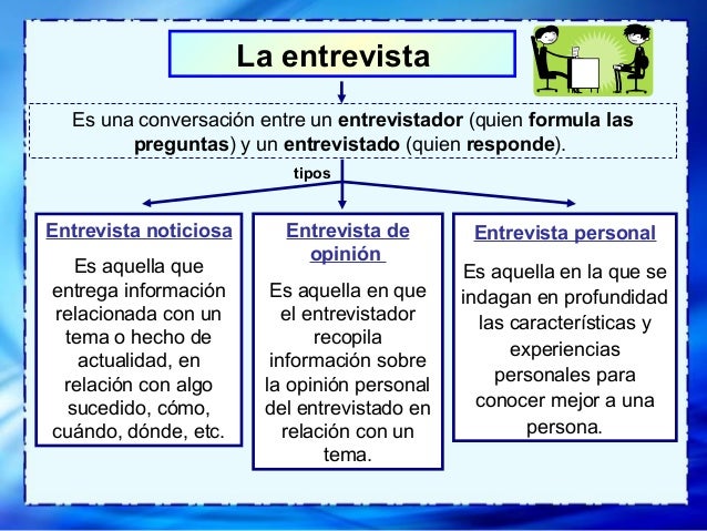 Ppt 3 entrevista.hc