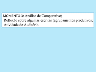 MOMENTO 3: Análise de Comparativo;
Reflexão sobre algumas escritas (agrupamentos produtivos;
Atividade de Auditório.
 