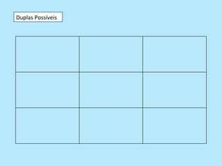 Duplas Possíveis
 