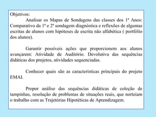 Objetivos:
         Analisar os Mapas de Sondagens das classes dos 1ª Anos:
Comparativo da 1ª e 2ª sondagem diagnóstica e reflexões de algumas
escritas de alunos com hipóteses de escrita não alfabética ( portfólio
dos alunos).

        Garantir possíveis ações que proporcionem aos alunos
avançarem: Atividade de Auditório. Devolutiva das sequências
didáticas dos projetos, atividades sequenciadas.

        Conhecer quais são as características principais do projeto
EMAI.

        Propor análise das sequências didáticas de coleção de
tampinhas, resolução de problemas de situações reais, que norteiam
o trabalho com as Trajetórias Hipotéticas de Aprendizagem.
 